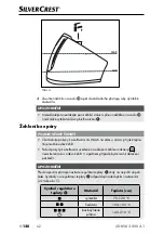 Preview for 123 page of Silvercrest 368342 2101 Operating Instructions Manual