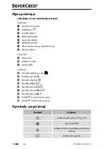 Preview for 171 page of Silvercrest 368342 2101 Operating Instructions Manual