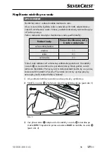 Preview for 174 page of Silvercrest 368342 2101 Operating Instructions Manual