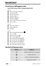 Preview for 249 page of Silvercrest 368342 2101 Operating Instructions Manual