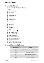 Preview for 275 page of Silvercrest 368342 2101 Operating Instructions Manual