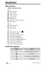 Preview for 301 page of Silvercrest 368342 2101 Operating Instructions Manual