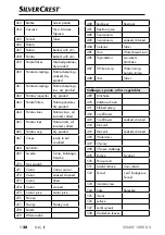 Предварительный просмотр 31 страницы Silvercrest 373080 2104 Operating Instructions Manual