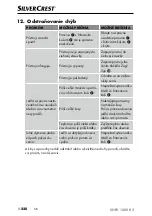 Preview for 223 page of Silvercrest 377118 2110 Operating Instructions Manual