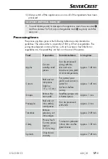 Preview for 20 page of Silvercrest 377130 2110 Operating Instructions Manual