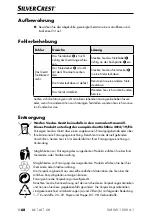 Preview for 71 page of Silvercrest 383170 2110 Operating Instructions Manual