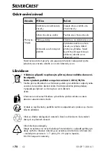 Предварительный просмотр 75 страницы Silvercrest 383209 2101 Operating Instructions Manual