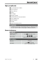 Preview for 86 page of Silvercrest 384214 2107 Operating Instructions Manual