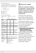 Предварительный просмотр 105 страницы Silvercrest 386637 2107 Operation And Safety Notes