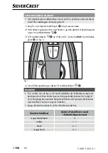 Предварительный просмотр 159 страницы Silvercrest 390790 2201 Operating Instructions Manual