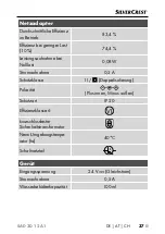 Preview for 40 page of Silvercrest 394267 2104 Operating Instructions Manual