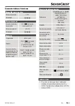 Preview for 76 page of Silvercrest 394516 2201 Short Manual