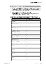 Preview for 12 page of Silvercrest 395060 2104 Operating Instructions Manual