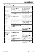 Preview for 16 page of Silvercrest 395060 2104 Operating Instructions Manual