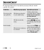 Предварительный просмотр 197 страницы Silvercrest 397052 2107 Operating Instructions Manual