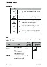 Preview for 11 page of Silvercrest 400318 2107 Manual