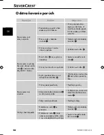 Предварительный просмотр 61 страницы Silvercrest 59345 Operating Instructions Manual