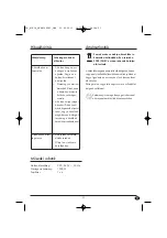 Предварительный просмотр 25 страницы Silvercrest 63918 Operating Instructions Manual