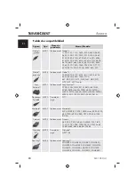 Preview for 14 page of Silvercrest 66256 Operating Instructions Manual