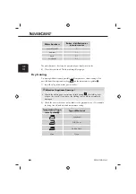 Preview for 66 page of Silvercrest 66493 Operating Instructions Manual