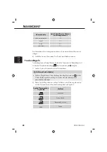 Preview for 84 page of Silvercrest 66493 Operating Instructions Manual