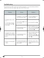 Предварительный просмотр 14 страницы Silvercrest 72223 Operation And Safety Notes