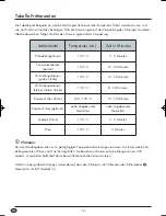 Предварительный просмотр 78 страницы Silvercrest 72223 Operation And Safety Notes