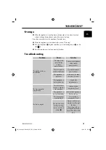 Preview for 11 page of Silvercrest 72506 Operating Instructions Manual