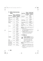 Предварительный просмотр 10 страницы Silvercrest 73125 Manual