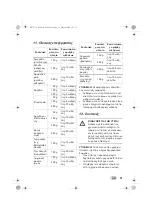 Предварительный просмотр 23 страницы Silvercrest 73125 Manual