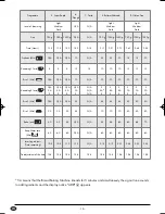 Preview for 18 page of Silvercrest 73485 Operating Instructions Manual