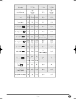 Preview for 19 page of Silvercrest 73485 Operating Instructions Manual