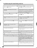 Preview for 20 page of Silvercrest 73485 Operating Instructions Manual