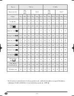 Preview for 36 page of Silvercrest 73485 Operating Instructions Manual