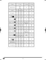 Preview for 38 page of Silvercrest 73485 Operating Instructions Manual