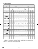 Preview for 54 page of Silvercrest 73485 Operating Instructions Manual