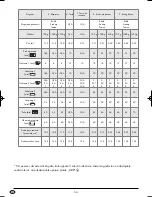 Preview for 56 page of Silvercrest 73485 Operating Instructions Manual