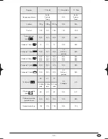 Preview for 57 page of Silvercrest 73485 Operating Instructions Manual