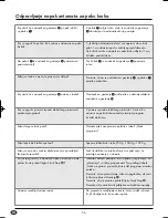 Preview for 58 page of Silvercrest 73485 Operating Instructions Manual