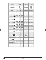 Preview for 76 page of Silvercrest 73485 Operating Instructions Manual