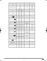 Preview for 95 page of Silvercrest 73485 Operating Instructions Manual