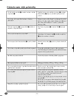 Preview for 96 page of Silvercrest 73485 Operating Instructions Manual