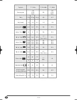 Preview for 114 page of Silvercrest 73485 Operating Instructions Manual