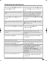 Preview for 115 page of Silvercrest 73485 Operating Instructions Manual