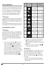 Preview for 48 page of Silvercrest 74208 Operating Instructions Manual