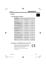 Preview for 18 page of Silvercrest 75784 Operating Instructions Manual