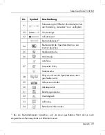 Preview for 31 page of Silvercrest 75981 User Manual And Service Information