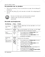 Preview for 100 page of Silvercrest 75981 User Manual And Service Information