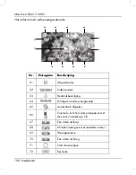 Preview for 110 page of Silvercrest 75981 User Manual And Service Information