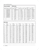 Preview for 10 page of Silvercrest 78727 User Manual And Service Information